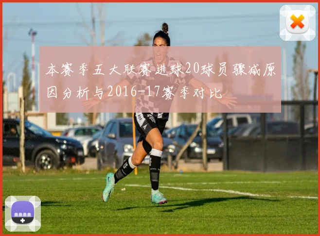本赛季五大联赛进球20球员骤减原因分析与2016-17赛季对比